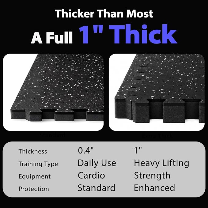 AIRHOP 1" Ultra-Thick 24 Sq Ft Rubber Top Gym Flooring for Home Gym | 6 Tiles, High Density EVA Foam, Waterproof & Non-Slip Rubber, Interlocking Puzzle Mats, Heavy Duty Floor Protection, 24"x24"