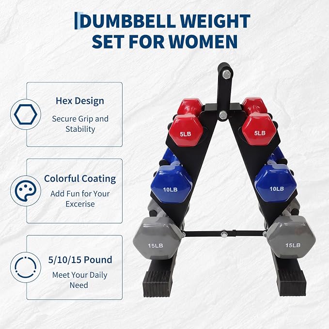 Dumbbell Set for Women and Men,Neoprene Coated Free Hand Weights Set