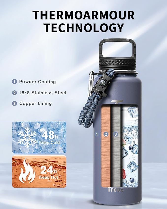 Trebo Water Bottle Insulated 40 oz with 3 Lids, Paracord Handle & Sleeve | Stainless Steel Flask Vacuum, Triple Wall Copper Plated, Dishwasher Safe, Keeps Cold 48Hrs for Hiking, Gym, Wide Mouth