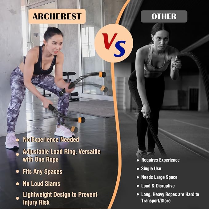 2PCS Portable Ropeless Battle Ropes with Adjustable Weight Rings | Cordless Battle Rope for Home Gym, HIIT Workout, Low-Impact Cardio, Strength Training, Fitness Equipment for Women & Men