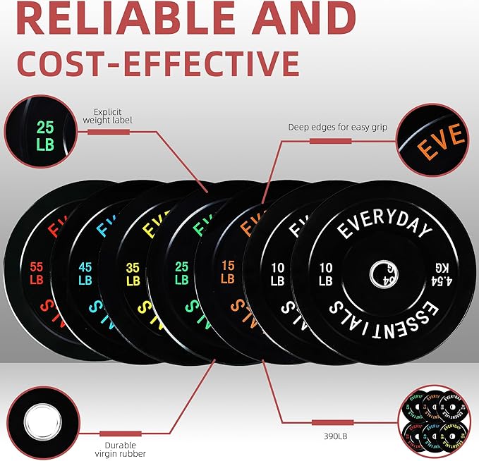 Fitvids 2-Inch Olympic Bumper Plates, Perfect Weight Plates for Weightlifting and Strength Training, Multiple Weights Available