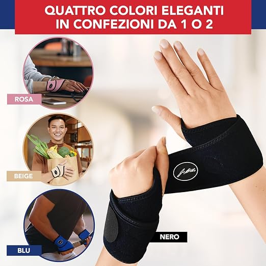 Doctor Developed Wrist Brace - Wrist wrap for Carpal Tunnel Arthritis,Tendonitis, Hand Support - Ideal for Fitness, Weightlifting - Handbook included (Black(Pack of 1), Wrist Brace)