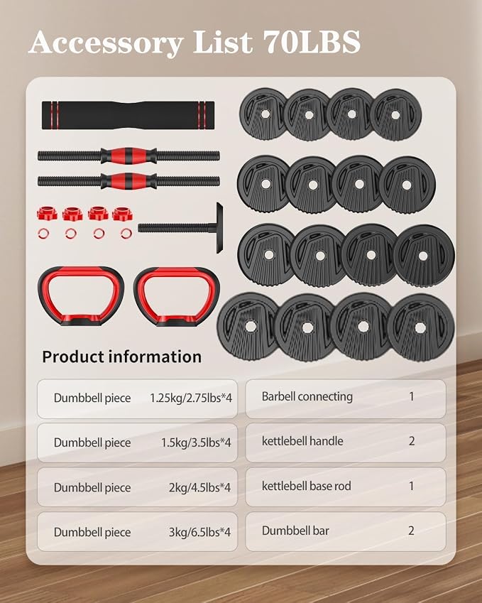 Adjustable Dumbbell set,20/30/45/70/90lbs Free Weight Set | 5 in1 Dumbbell Set with Connector,Used as Barbell,Kettlebells,Push up Stand,Fitness Exercises for Home Gym Suitable Men/Women