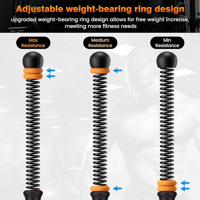2 PCS Upgrade Weighted Ropeless Battle Ropes, Adjustable Resistance and Portable Ropeless Battle Ropes with Non Slip Handle,for Home Gym, HIIT, Strength and and Low-Impact Aerobic Training