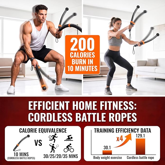Ropeless Battle Ropes - Cordless Home Gym & Travel Workout Rope | Adjustable Resistance Full-Body Workout Equipment for HIIT, Strength Building, and Low-Impact Aerobic Training
