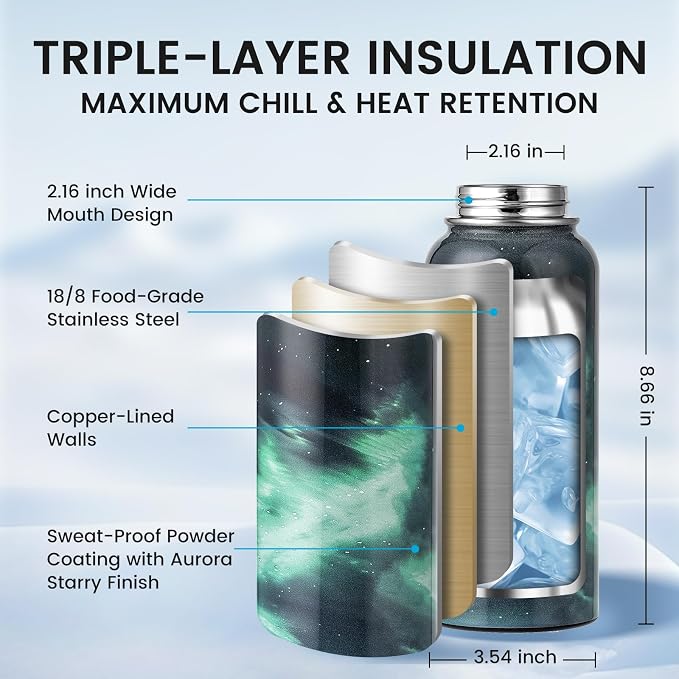 RAYMYLO Insulated Water Bottle 32 oz, Triple Wall Vacuum Stainless Steel | (Cold for 24Hrs, Hot for 12Hrs), Leak Proof & Non-BPA, Modern Water Flask Jug with Paracord Handle & Straw Spout Lids