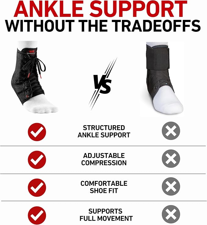 McDavid Adjustable Ankle Brace for Women Men, Sprained Ankle Support, Achilles Tendon Support, Injury Recovery, Lace Up Ankle Stabilizer Wrap for Running, Basketball, Volleyball, Soccer, Sports