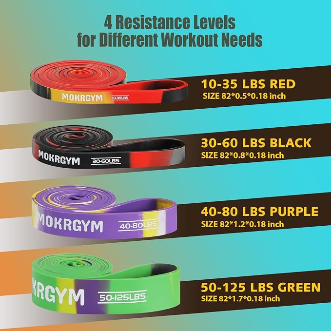 Resistance Band – Natural Rubber, Non-Allergenic & Durable,Portable for Home, Gym & Outdoor Workouts Fitness Exercise and Rehabilitation (Green,50-125 LBS)