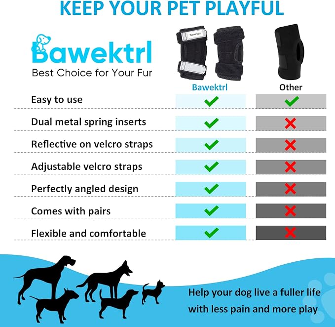 Dog Leg Braces for Rear Legs, Hock Brace for Back Legs with Metal Strips and Safety Reflective Straps for Short Legs, Joint Warps Support for Hind Legs Injuries Sprains Arthritis (Medium(1Pair)