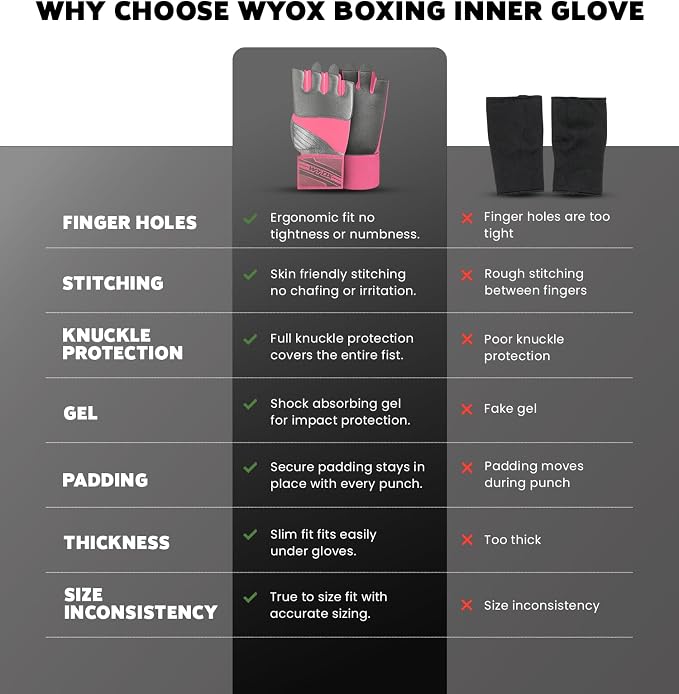 WYOX Neoprene Gel Boxing Hand Wraps Inner Gloves for Men & Women – 80cm/31in Quick Wrist Strap, Padded Knuckle Protection, Fingerless MMA Muay Thai Kickboxing Wraps for Training & Martial Arts