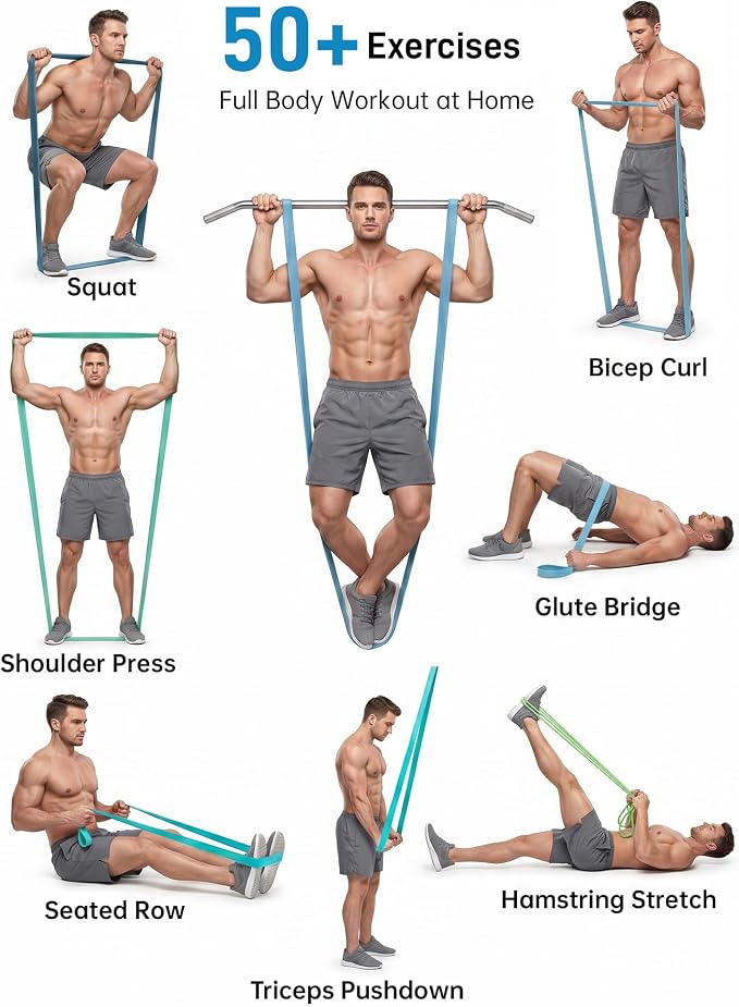 Renoj Resistance Bands for Working Out, 5 Levels Pull Up Assistance Bands Set for Workout, Exercise, Home Gym & Strength Training