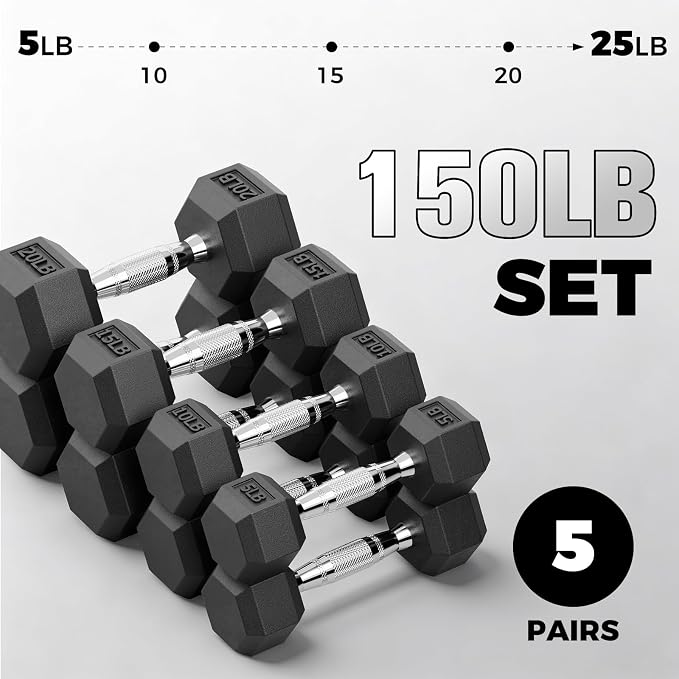 RitFit Rubber Coated Hex Dumbbell Weights Set for Home Gym | Cast Iron Core, Anti-Slip Knurled Chrome Handle, Hexagon Anti-Roll, Heavy-Duty Dumbbell Set for Strength Training