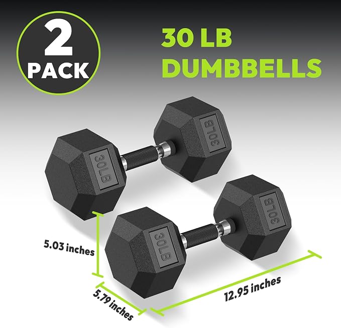 HANDBODE Rubber Encased Hex Dumbbell Pair, 2.5-65 lb | Non-Slip Handle Design for Secure & Comfortable Grip, Hand Weights for Strength Training, Fitness & Home Gym