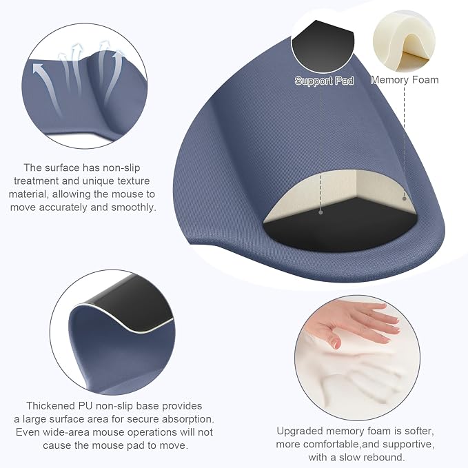 MOSISO Wrist Rest Support for Mouse Pad & Keyboard Set, Ergonomic Mousepad Non-Slip Base Home/Office Pain Relief & Easy Typing Cushion with Neoprene Cloth & Raised Memory Foam, Navy Lime
