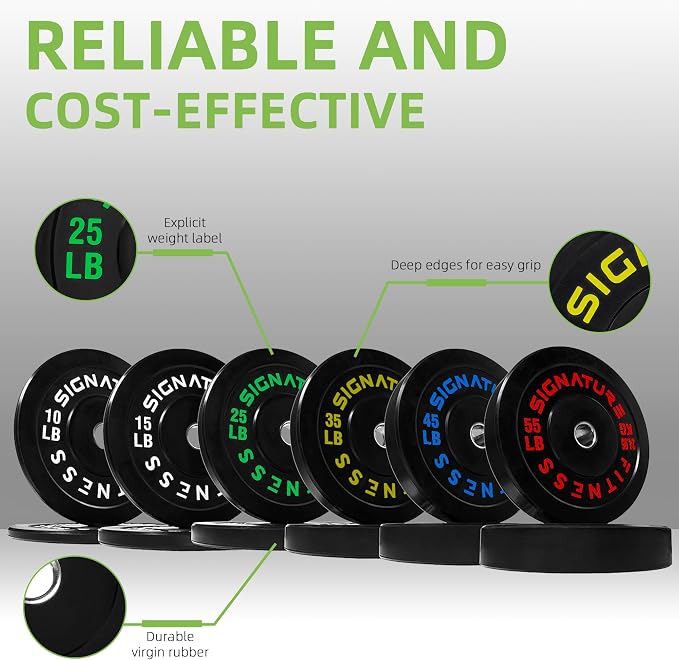 Fitvids 2-Inch Olympic Rubber Weight Plates Sets, Bumper Plates Set Barbell for Strength Training, 160-370 Lbs Multiple Options