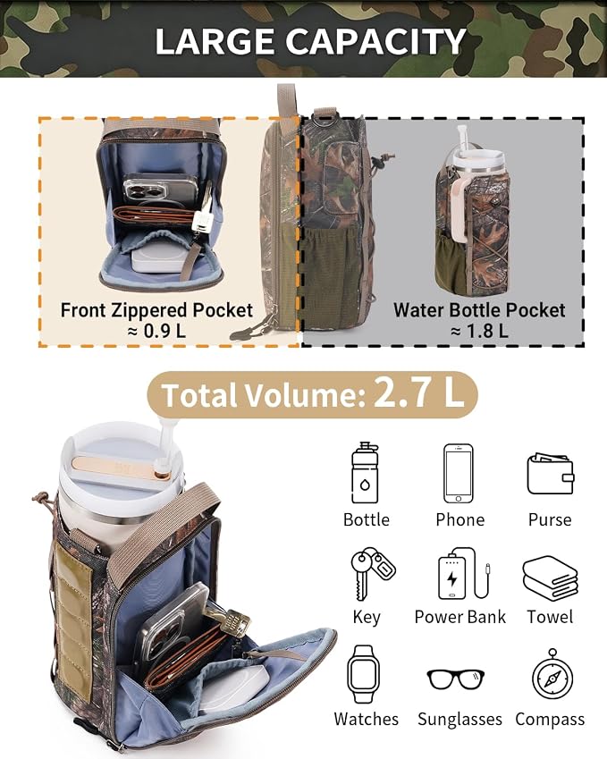 sportsnew 40oz Insulated Crossbody Water Bottle Bag Gym Hiking Phone Pocket | Water-resistant Lining, Padded Strap, Top Handle, Drawstring, Phone Pocket, Elastic Slots, Built-In Key Clip for Gym Walking