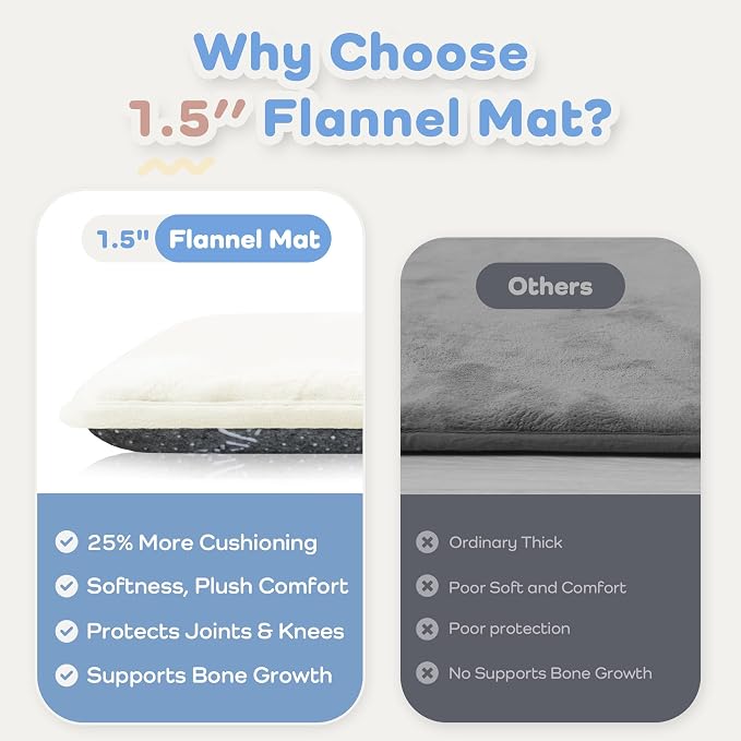 1.5" Thick Baby Play Mat for Floor 50x50 Soft Foam Play Mats, Cream | Memory Mat for Baby to Play, Waterproof Easy Care with Non-Slip Tummy Time Play Mat for Nursery Playroom Classroom