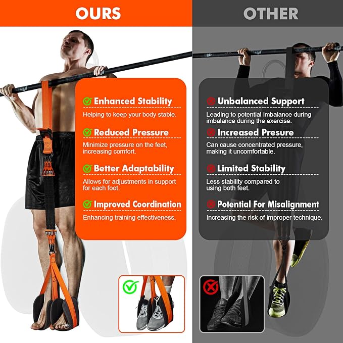 HPYGN Two Foots Pull Up Assistance Bands, Heavy Duty Resistance Band for Pull Up Bar, Adjustable Weight/Size with Fabric Feet/Knee Rest, Bands for Pull Up Assist for Strength Training, Pull Up