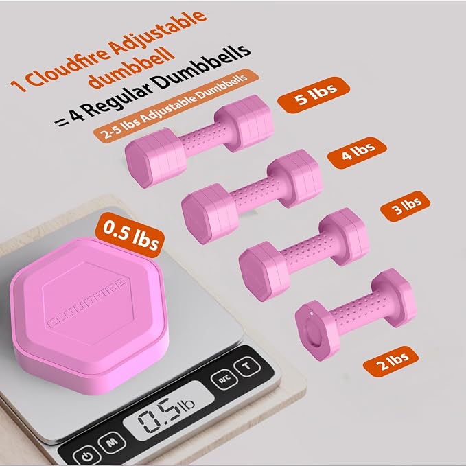 Adjustable Dumbbell Set of 2, 4 in 1 Free Weights Dumbbells Set, Hand Weights for Women at Home, 5 lb Dumbbells Set with Non-slip Comfort Handle for Home Gym Exercise Workout Training