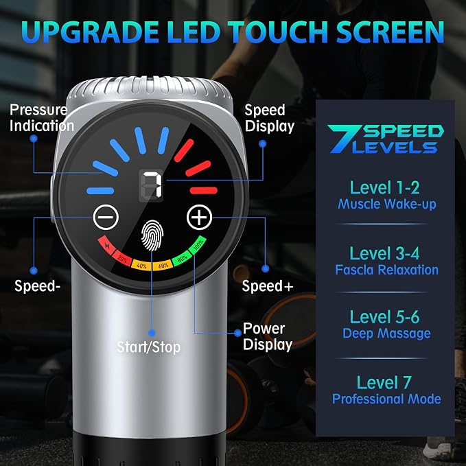 TOLOCO Massage Gun, Muscle Massage Gun Deep Tissue for Athletes with 10 Massage Heads, Electric Percussion Massager for Any Pain Relief, Fathers Day Dad Gifts, Silver
