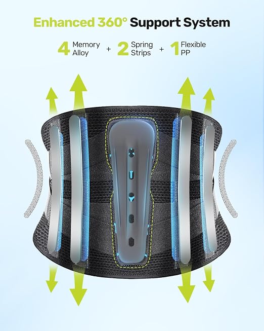Rakiie Back Brace for Lower Back Pain Relief for Women Men, Back Support Belt with 7 Stays for Lifting at Work, Breathable Soft Lumbar Support with 3D Support Removable Pad for Herniated Disc, Sciatica, Size XXL (Waist: 51.2"-62.9")
