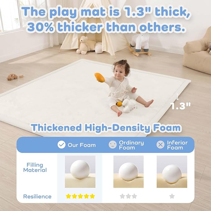 1.3" Thick Baby Play Mat for Floor,39x59 Memory Foam Tummy Time Mat | Ultra Soft Playmat for Baby,Tummy Time Foam Mats,Cushioned for Infant,Kids and Toddler Crawling,Easy Care