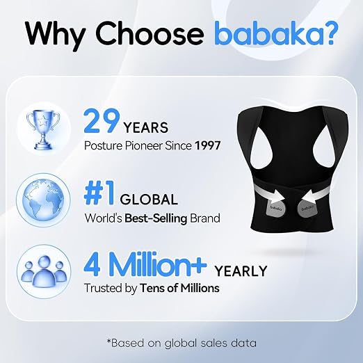 babaka Posture Corrector for Women and Men, Invisible Lightweight Adjustable Back Brace for Upper and Lower Back Pain Relief, Hunchback, Hump, Scoliosis, Thoracic, Spine Corrector Under Clothes (Black, Small, Waist: 25''-30'')