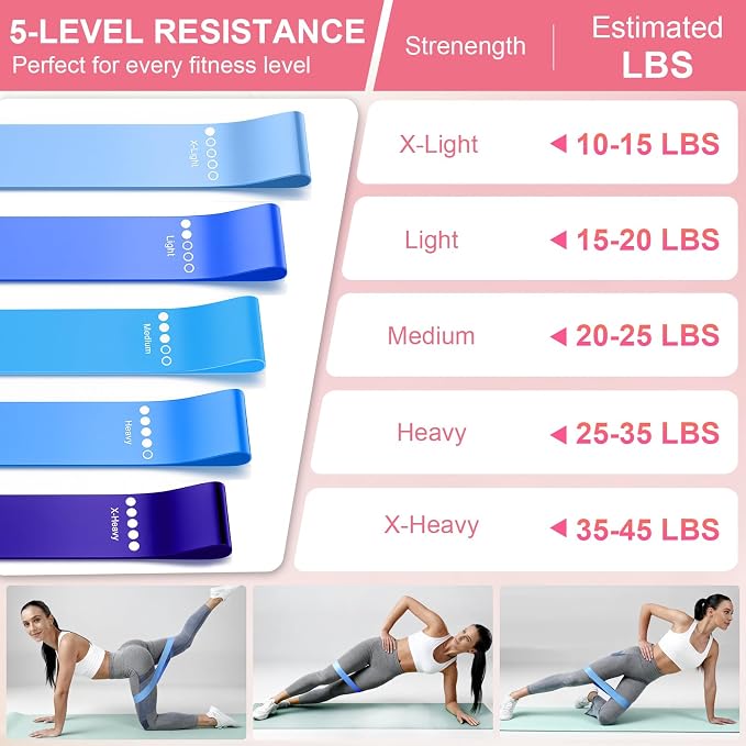 Home Pilates Kit for Women - 14 Pcs Pilates Equipment Set with Pilates Ring and Ball, 5 Resistance Bands Etc Accessories for Beginners Home Workouts - Includes Workout Guide