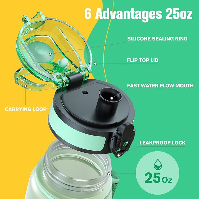 Sahara Sailor Water Bottle 25oz, Tritan Sports Bottle with Time Marker | Bpa Free, Leakproof Wide Mouth With Fast Flow Lid And Cleaning Brush, For Gym School Office Travel, 1 Count