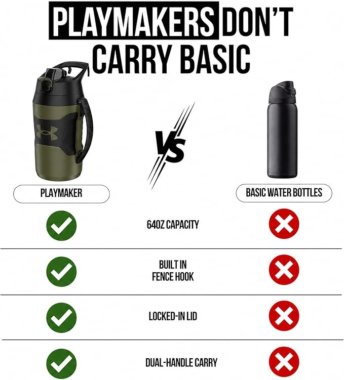 Under Armour Insulated Water Bottle with Handle & Fence Hook, Half Gallon Sports Water Jug, Leak-Resistant & BPA-Free for Baseball, Football & Gym - Marine OD Green, 64oz