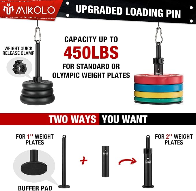 Mikolo Upgraded Weight Lift Pulley System - LAT Pulley Attachments with Adjustable Length Cable for Full Body Training, Home Gym Set