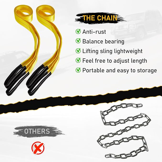 Pindex 2 Pack 3" x 10' Web Lifting Sling 22000 Lbs Breaking Force 3500 Lbs Pulling Forces Lift Sling Straps for Rocks Trees Mowers Tool Boxes in Trailers Tractors Trucks, Yellow