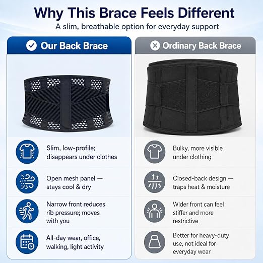 Breathable Thin Back Brace for Women, Adjustable Lower Back Support Belt for Everyday Pain Relief, Slim Low-Profile Lumbar Brace with Gentle Compression, Comfortable Under Clothes
