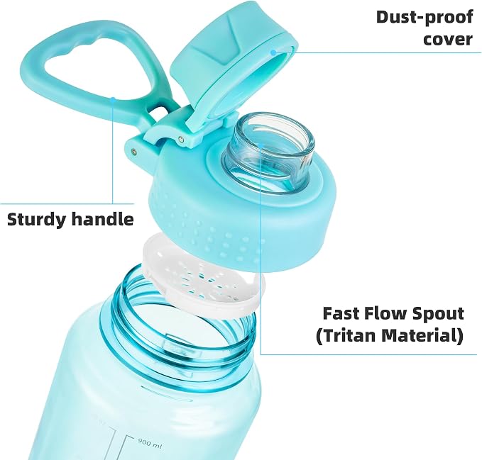 Fanhaw 32 oz Clear BPA-Free Tritan Water Bottle with Fast-Flow Spout Lid, BPA-Free & Leak-Proof Wide-Mouth Reusable Bottle for Gym, School & Office, Back to School Essentials (Baby Blue)