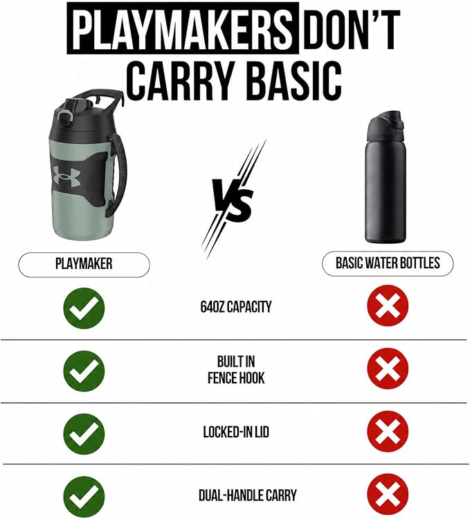 Under Armour Insulated Water Bottle with Handle & Fence Hook, Half Gallon Sports Water Jug, Leak-Resistant & BPA-Free for Baseball, Football & Gym - Silica Green/Silica Green, 64oz