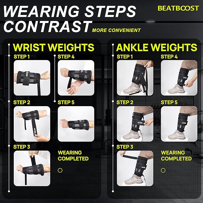 Ankle Wrist Weights 4lb/10lb/15lb/20lb/25lb/30lb BeatBoost Adjustable Leg Arm Weights for Men Walking Pilates Exercise Workout Gym Aerobics