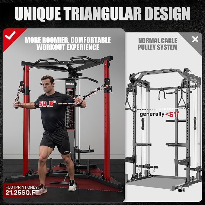 CC01 Cable Crossover Machine with High and Low Pulley System, Functional Trainer with Pull Up Bars and Optional Bundle, Cable Machine for Home Gym Power Workout