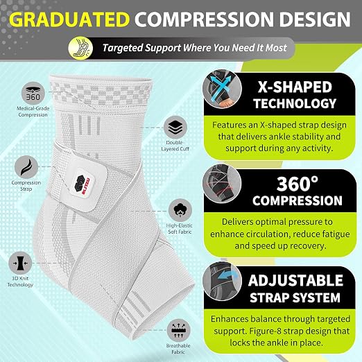 BLITZU Ankle Brace for Men & Women, Foot Compression Sleeve w/Arch Support | Open Toe Socks, Stabilizing Wrap for Torn Ligaments, Sprained Ankle, Achilles Tendonitis, Arthritis, Recovery, Sport, Fitness