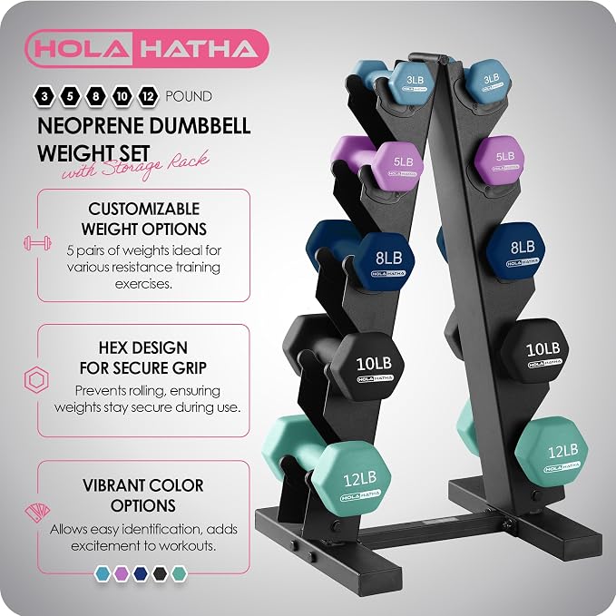 HolaHatha 1, 2 and 3 lb Neoprene Dumbbell Strength Training Weight Set with Rack