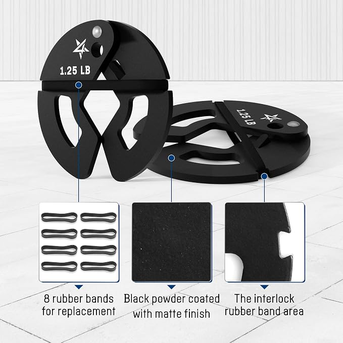 Yes4All Fractional Weight Plates Set, Available In Steel And Rubber, Set of 2/4/6 Plates in 1.25LB, 2.5LB, or 5LB Sizes, Micro Change Plates for Dumbbell and Olympic Barbell Weightlifting