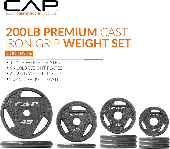CAP Barbell 2-Inch Olympic Cast Iron Plate Weight Set | 75-285 lbs | Multiple Options