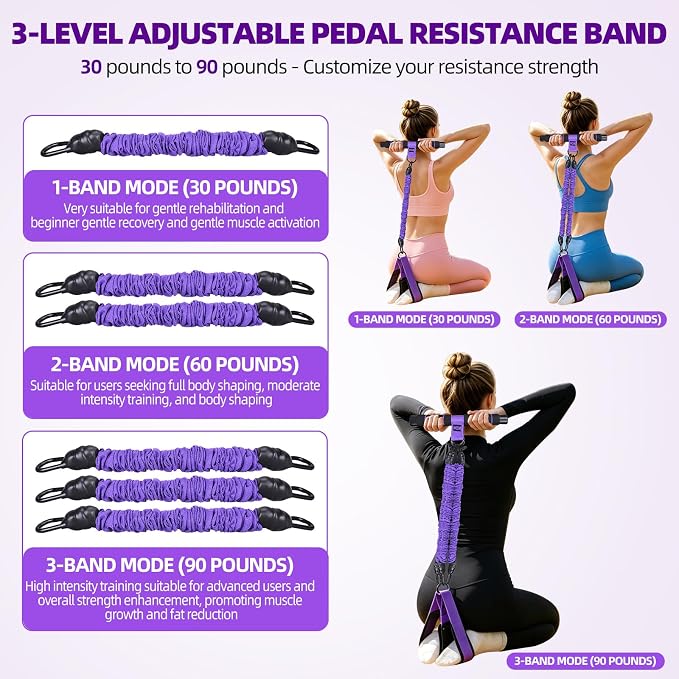 2026 New Resistance Band with Handles&Non-Slip Comfort Pedals, 90LBS Adjustable Latex Bandsfor Women and Men