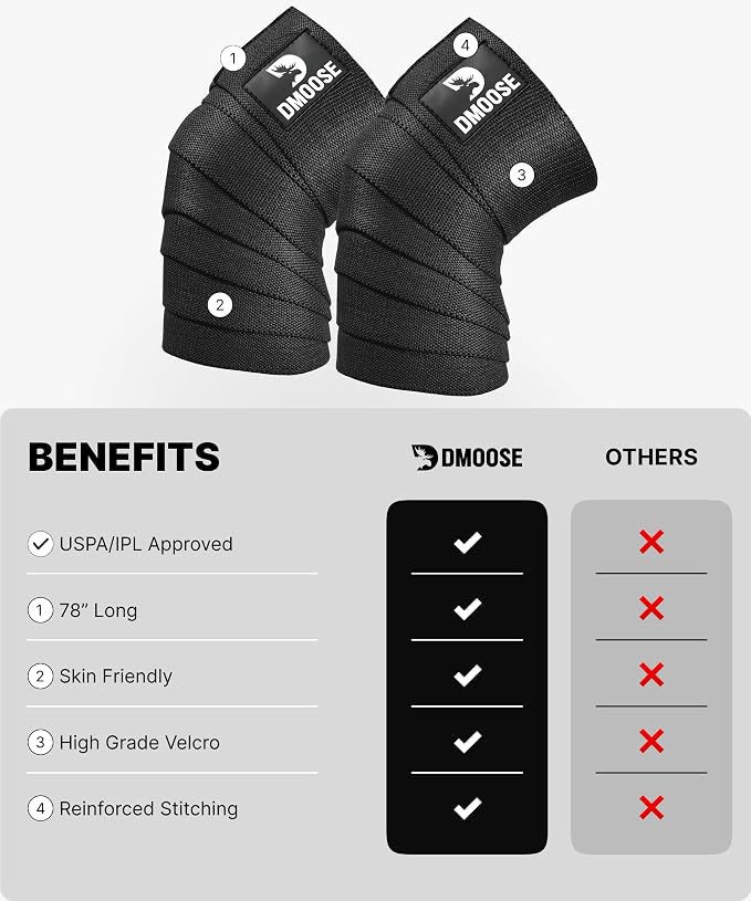 DMoose Fitness Knee Sleeves for Weightlifting (Pair) 78" Knee Wraps for Squats, Powerlifting & Joint Stability