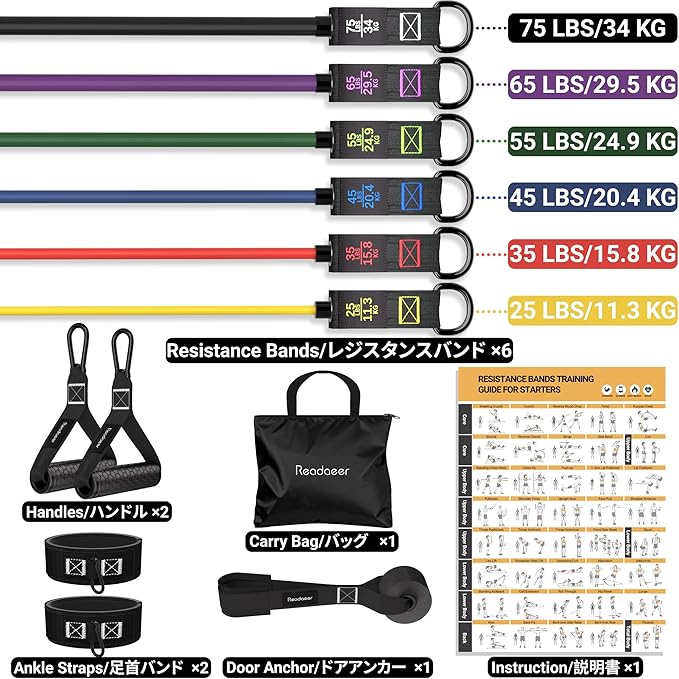 Readaeer Resistance Bands, Exercise Bands for Working Out with Handles | Resistance Bands with Handles, Door Anchor for Home Gym Full Body Strength Training, Muscle Tone, Yoga