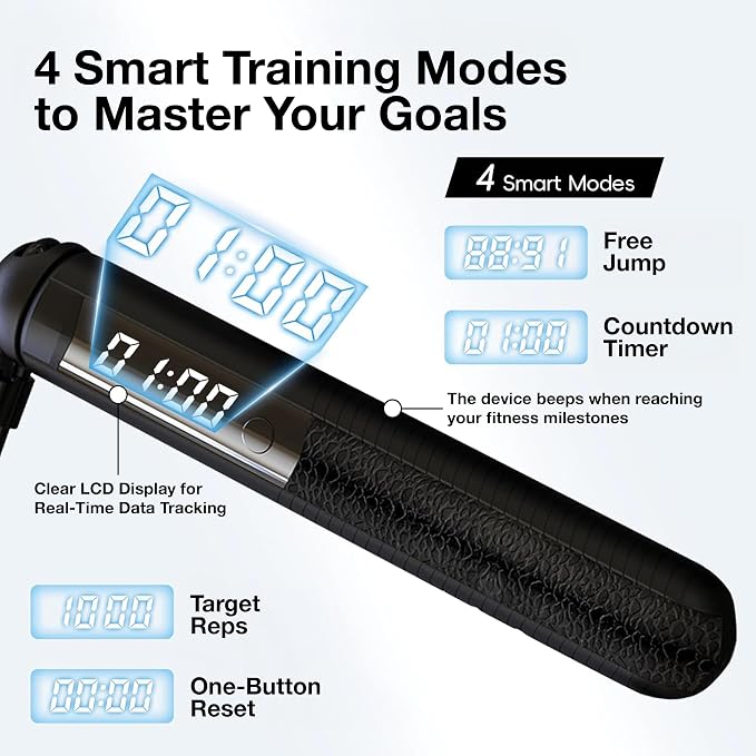 Cordless Gravity Jump Rope, Smart Jump Rope with Counter for Gym, Fat Burning & Calorie Burn, APP Data Analysis, Home Workout Equipment for Women ＆ Men