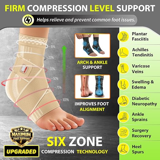 BLITZU Ankle Brace for Men & Women, Foot Compression Sleeve w/Arch Support | Open Toe Socks, Stabilizing Wrap for Torn Ligaments, Sprained Ankle, Achilles Tendonitis, Arthritis, Recovery, Sport, Fitness