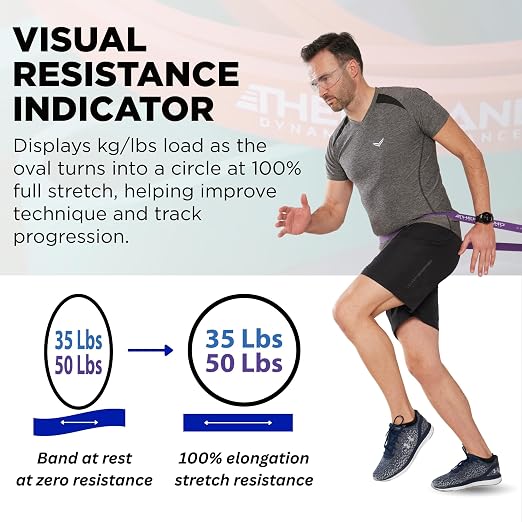 THERABAND Resistance Band, Exercise, Workout, Physical Therapy, Multi | Elastic resistance band for exercise, strength training, stretching and physical therapy