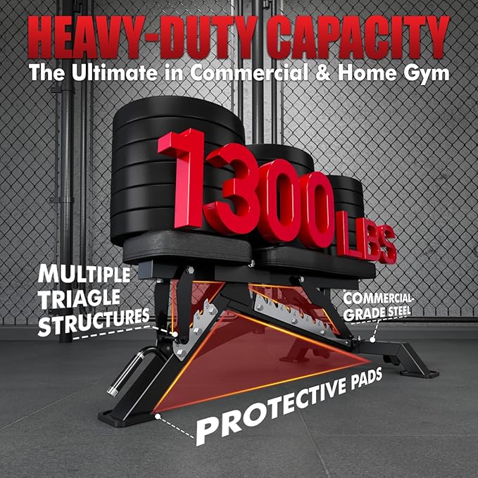 RITFIT Adjustable Weight Bench, Incline Decline Flat, 1300LB Capacity | Full Body Workout Bench for Home Gym Strength Training, 10 Backrest Positions, 3 Seat Angles, Heavy Duty Steel Frame