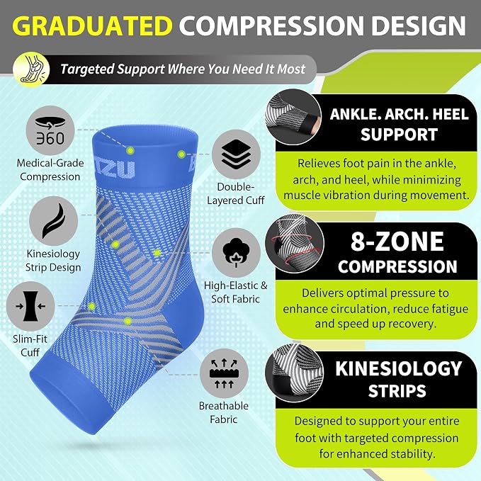 BLITZU Compression Socks for Plantar Fasciitis, Foot, Arch & Ankle Support | Open Toe Ankle Brace, Women & Men, Stabilizing Sleeve Wrap, Achilles Tendonitis, Neuropathy, Arthritis, Swelling & Heel Pain