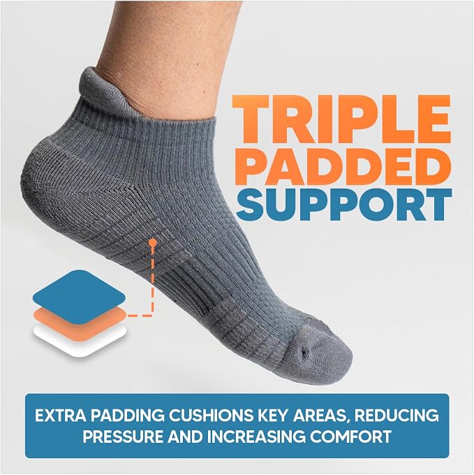 Viasox Ankle Compression Socks for Women & Men, 14 mmHg Support Improves Circulation, Extra Cushioned